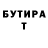 Бутират вода Umer Iftikhar